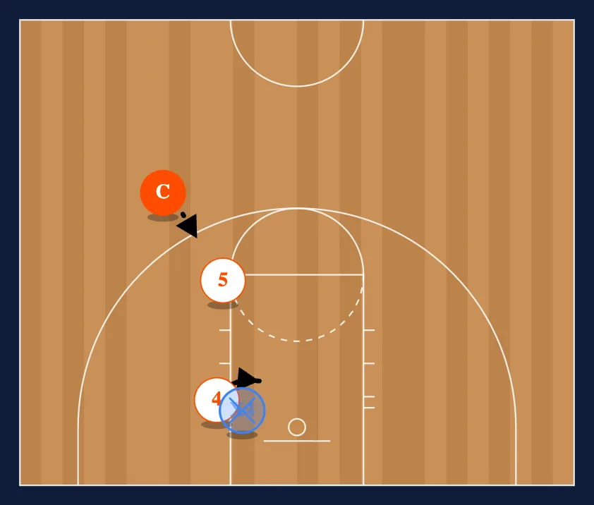 Breakdown Drills step 17