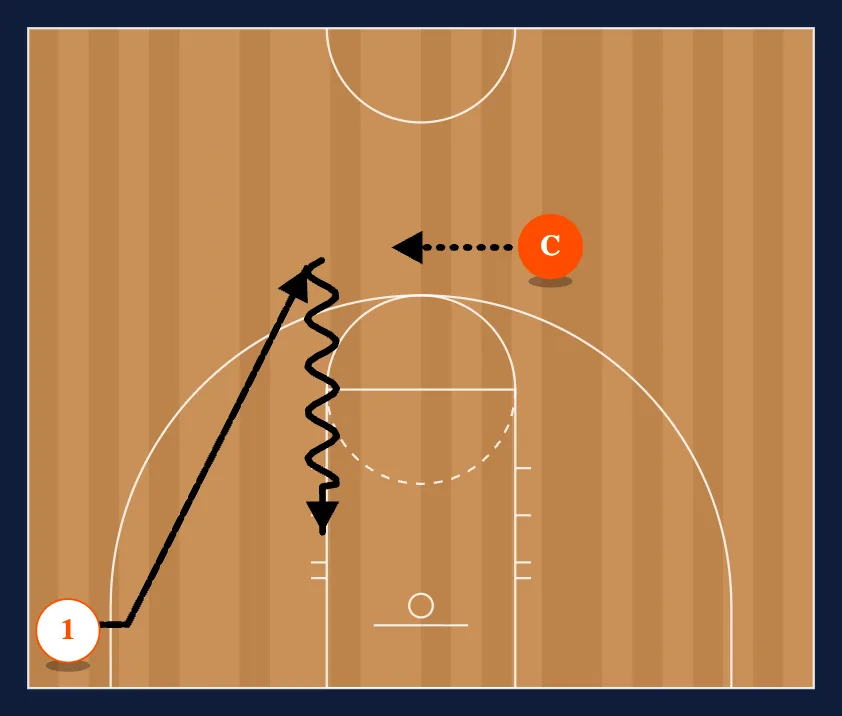 Breakdown Drills step 9