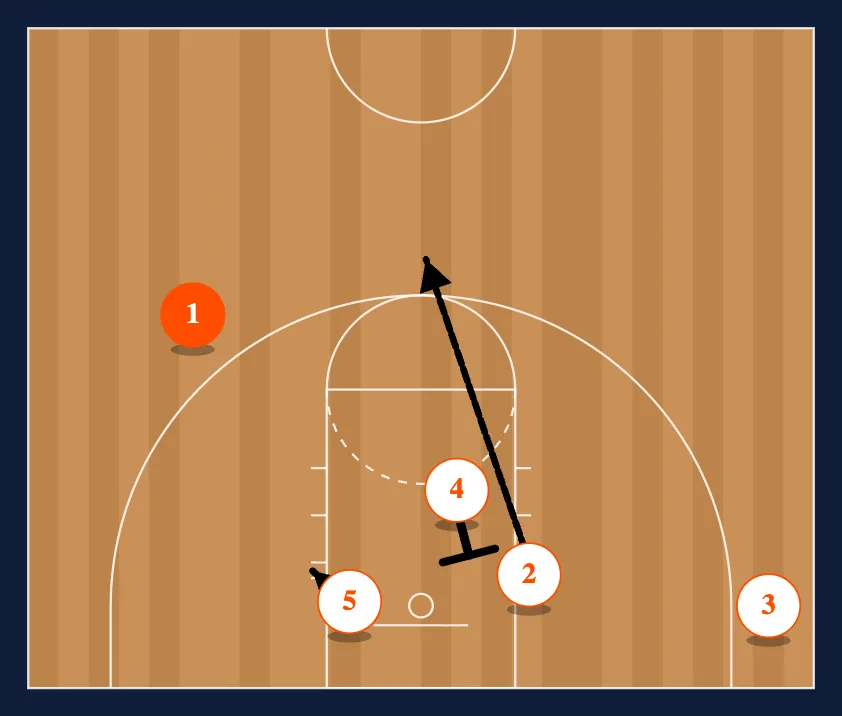 Lincoln Triangle step 2