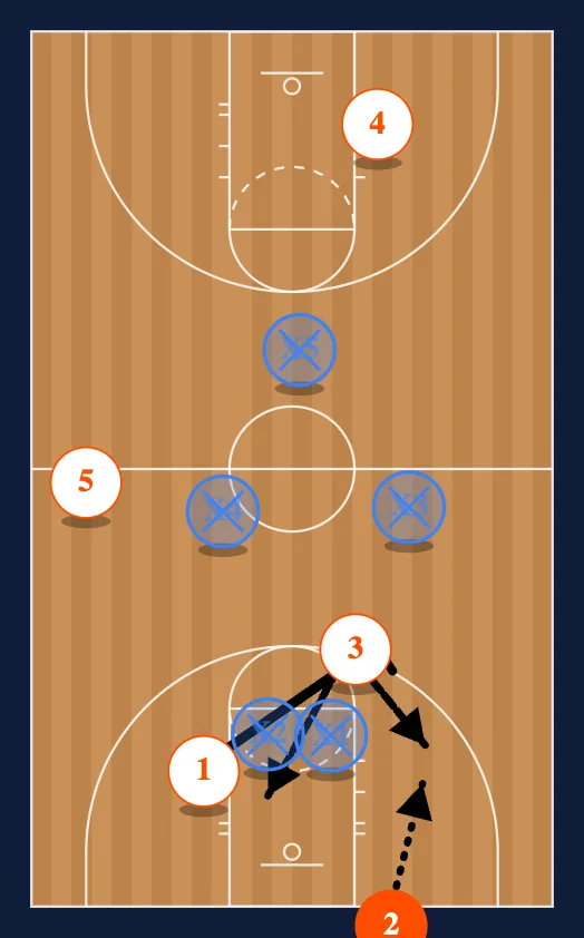 Press Break diagram