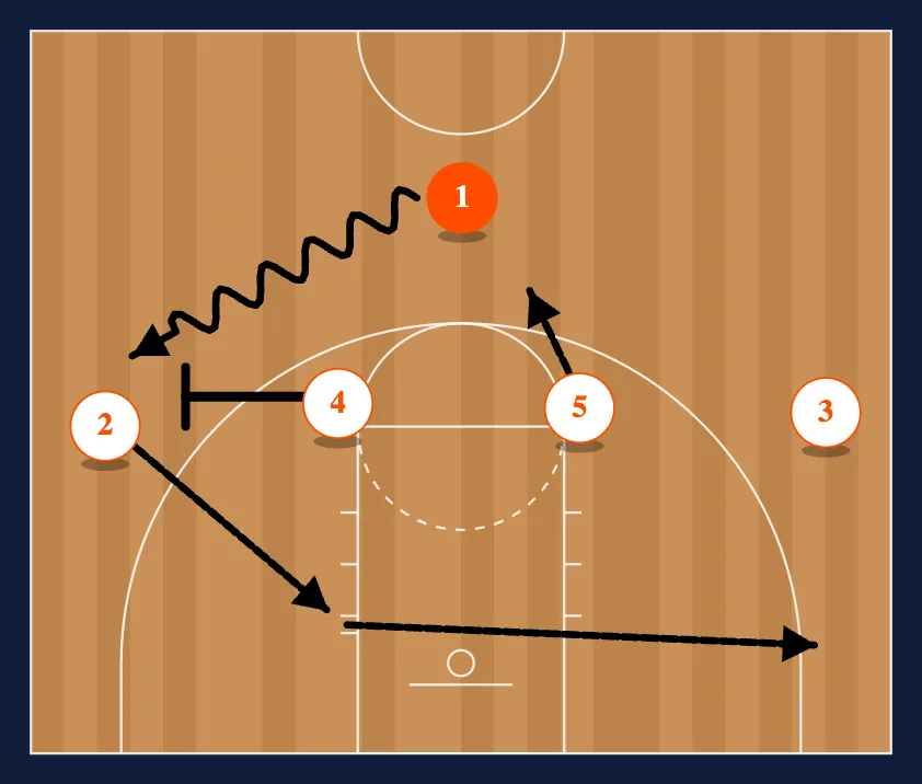 Push Thru diagram