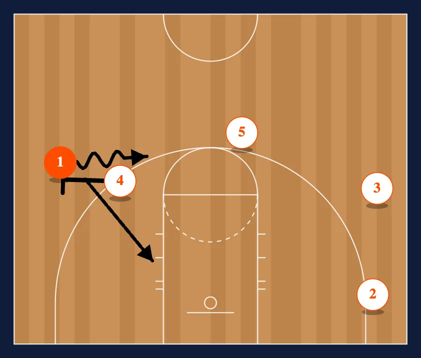 Push Thru step 2