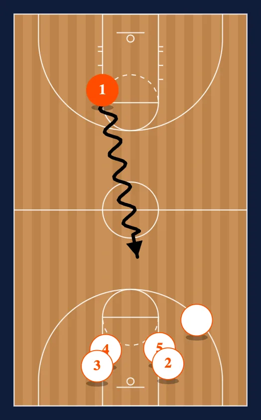 Stack fc step 2