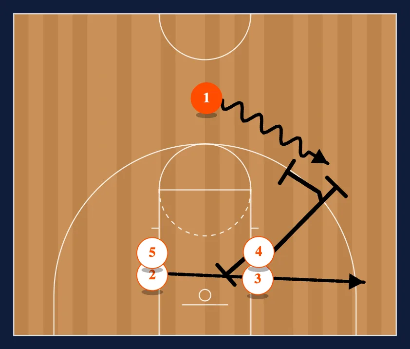 Stack Zone 122 diagram
