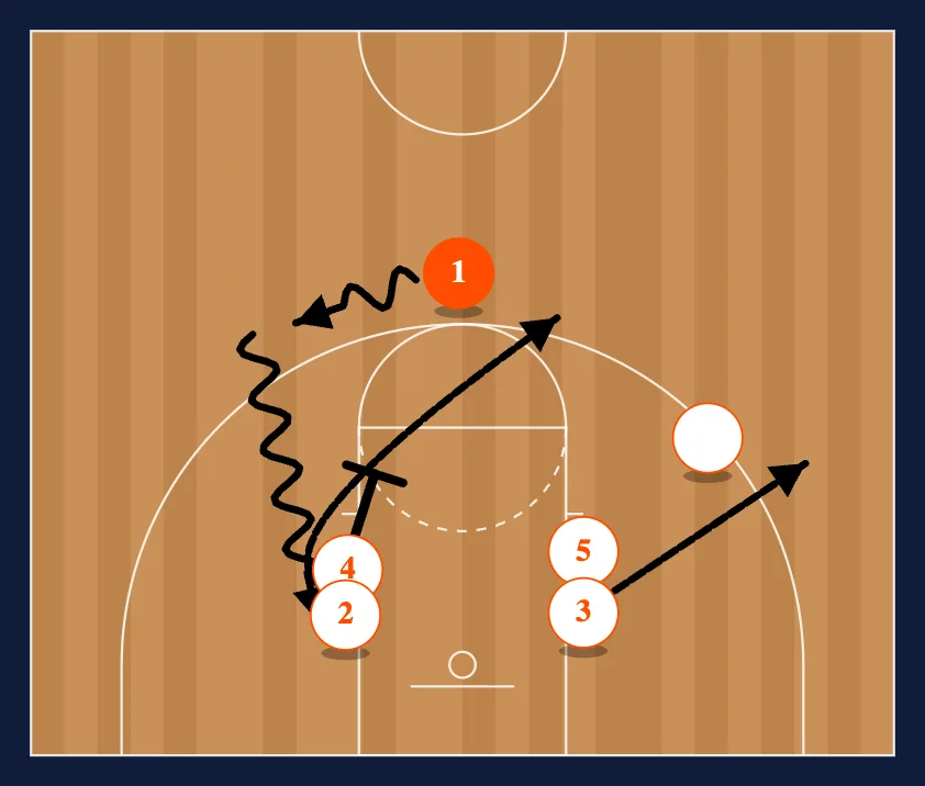 Stack step 6