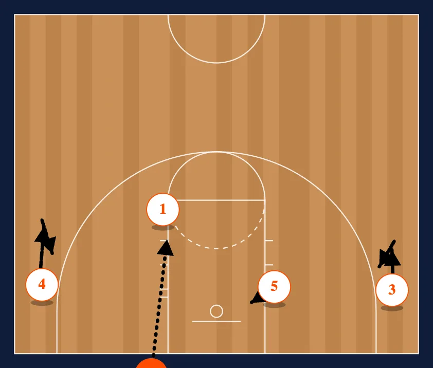 Under Out of Bounds step 3