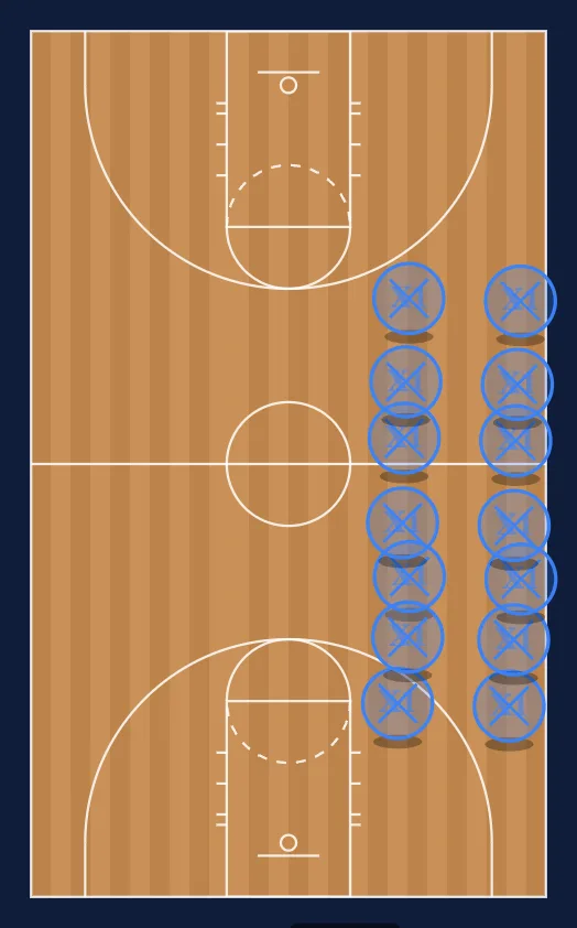 Mental Toughness Drills diagram
