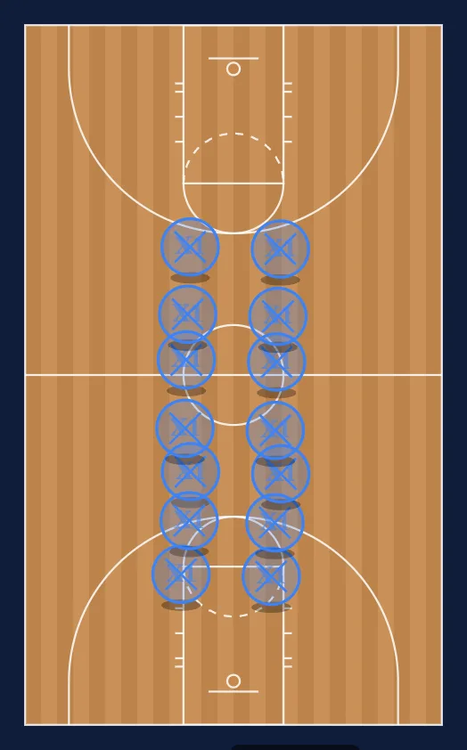 Mental Toughness Drills step 2