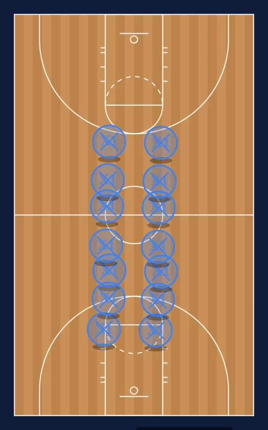Mental Toughness Drills step 3