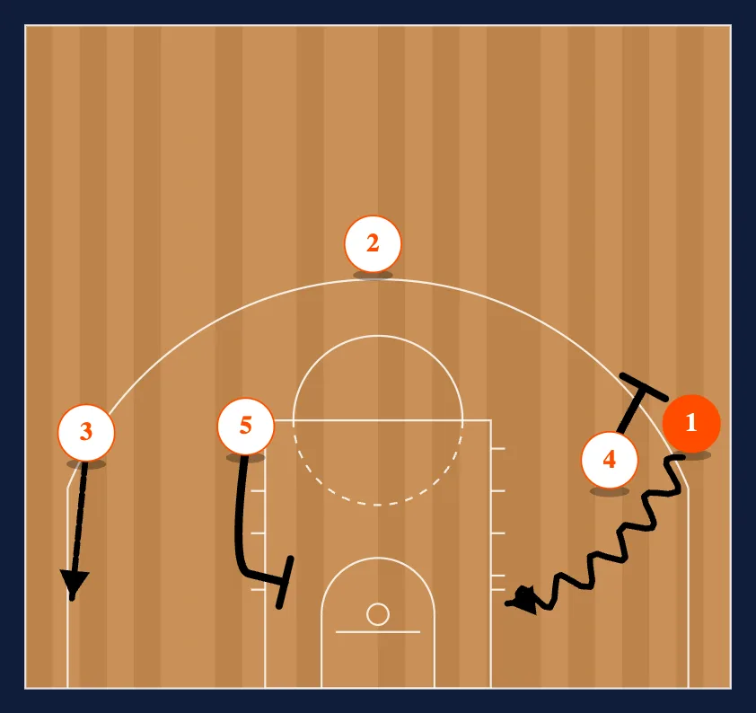 Loop Stepup step 5
