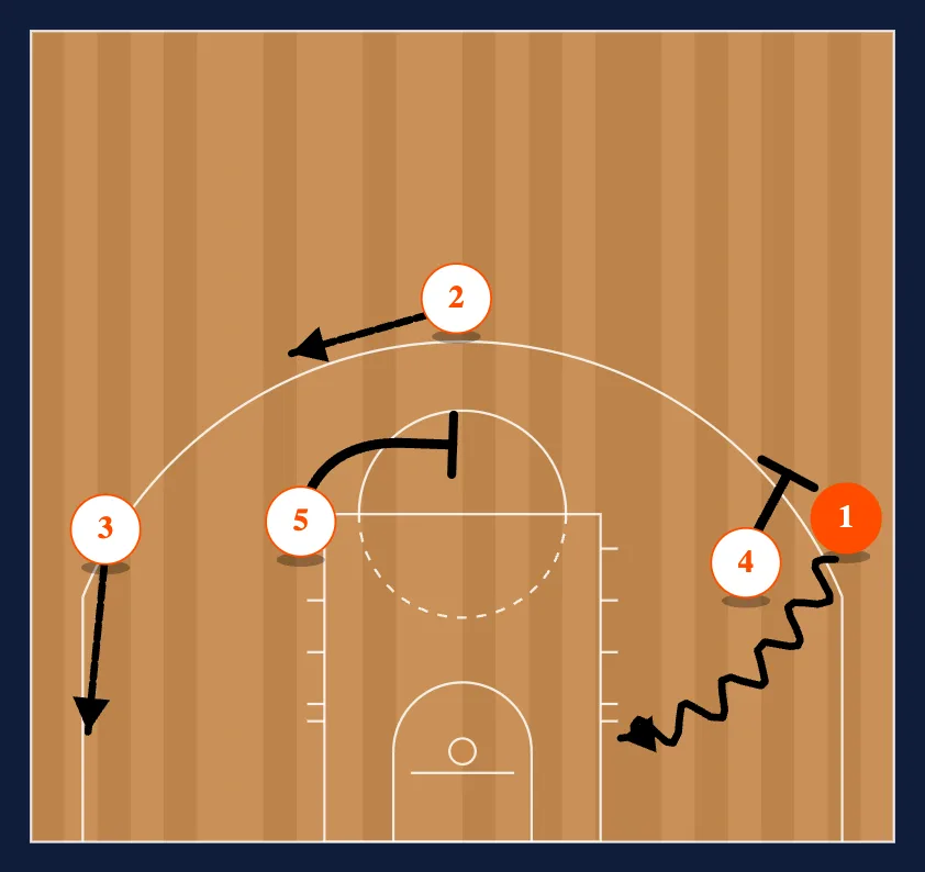 Loop Stepup step 6