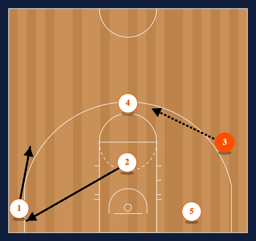 Motion Strong Curl Pop step 3
