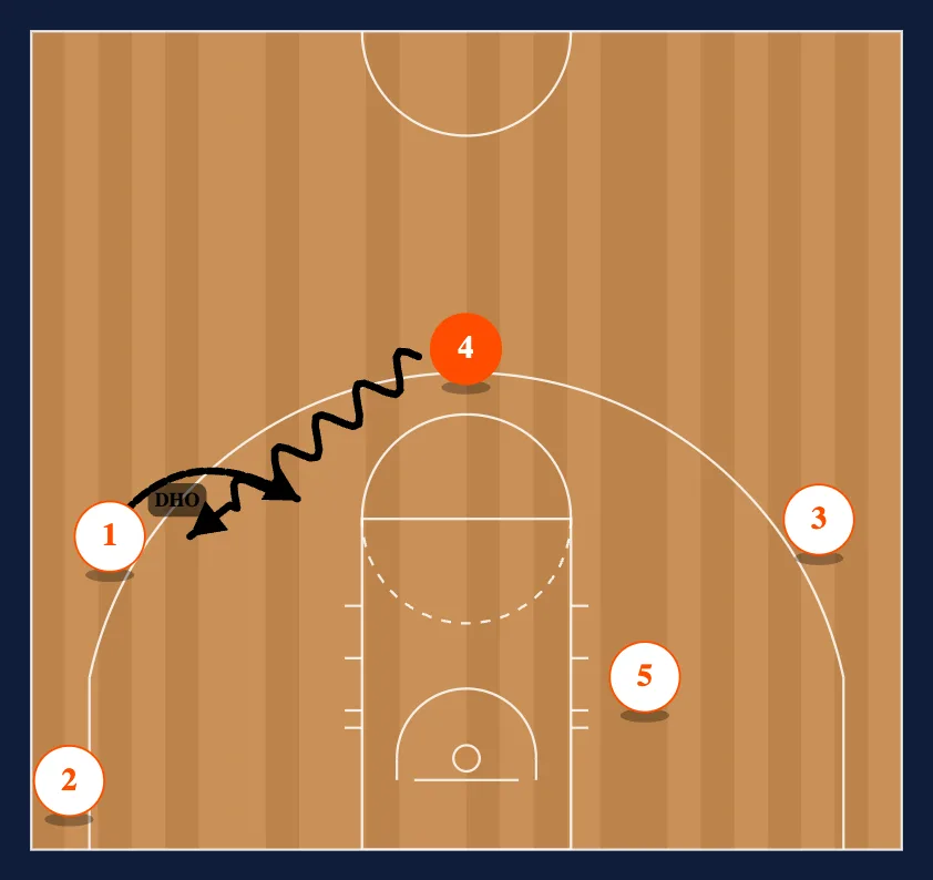 Motion Strong Curl Pop step 4