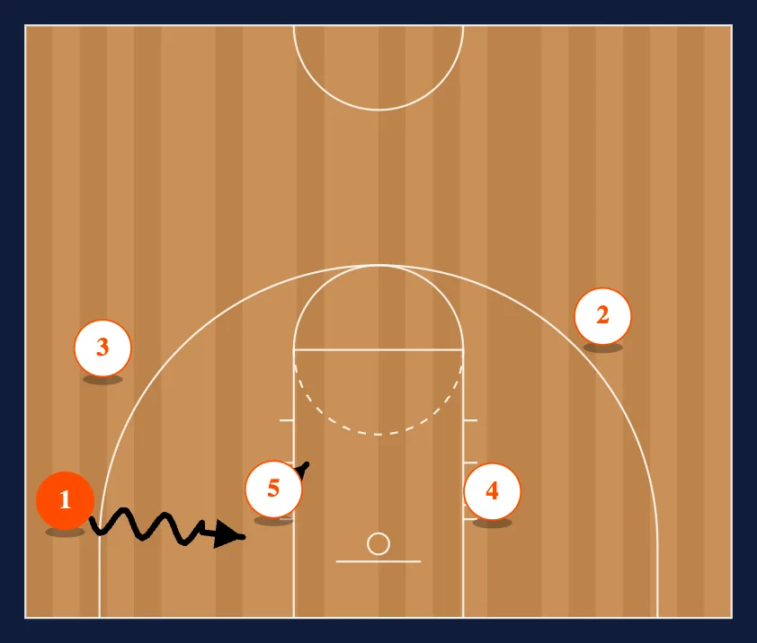 13 Corner step 4