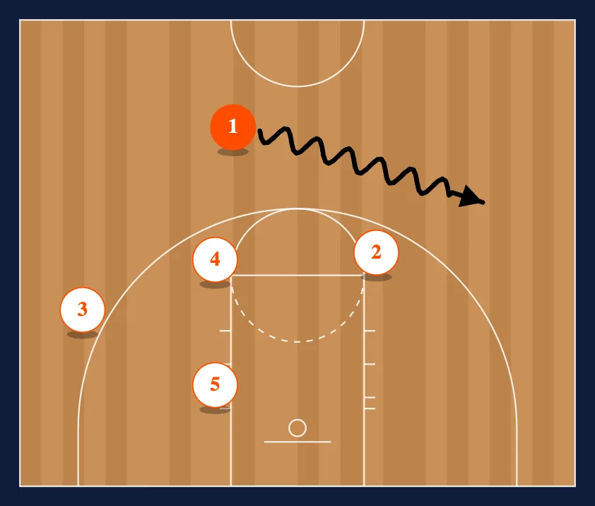13 Double diagram