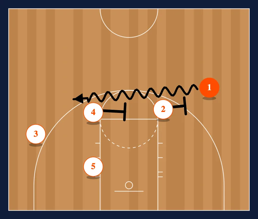 13 Double step 2