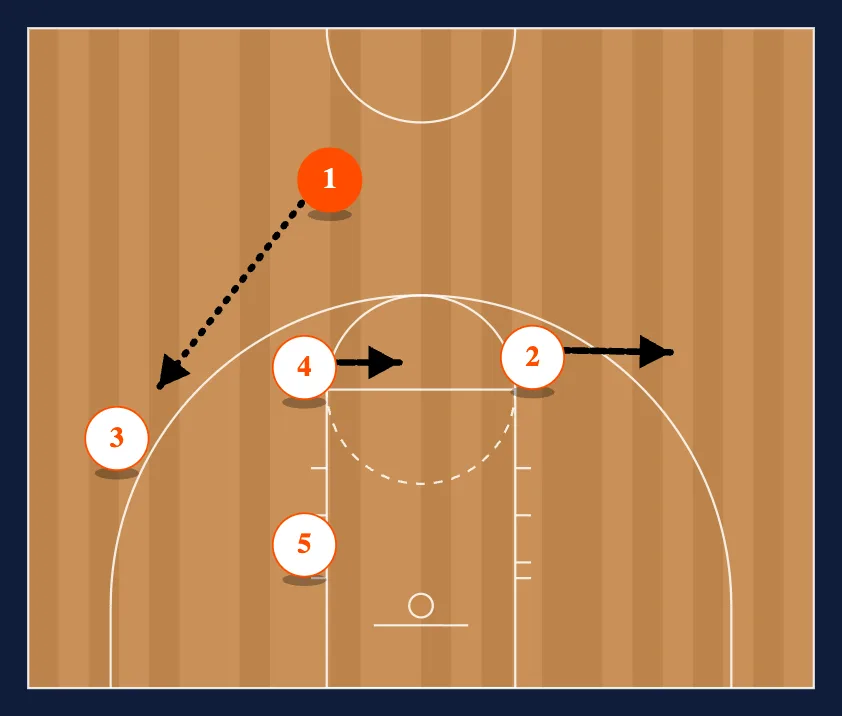 13 Down diagram