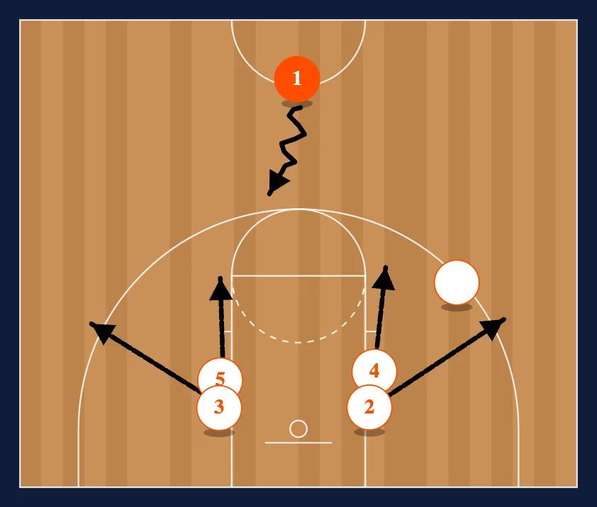 Stack - LA step 1