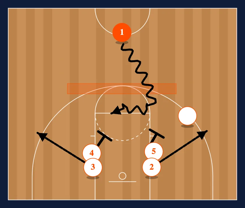 Stack step 1