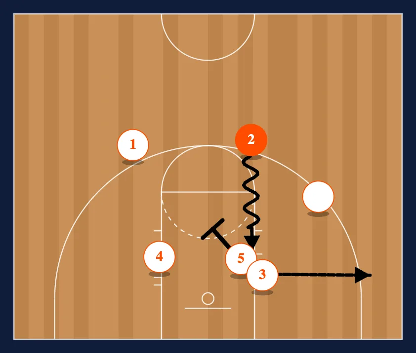 Stack step 5