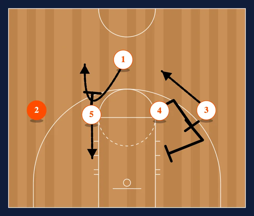 UCLA Continuity Bump step 2