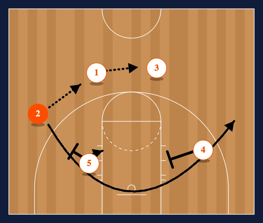UCLA Continuity Bump step 3