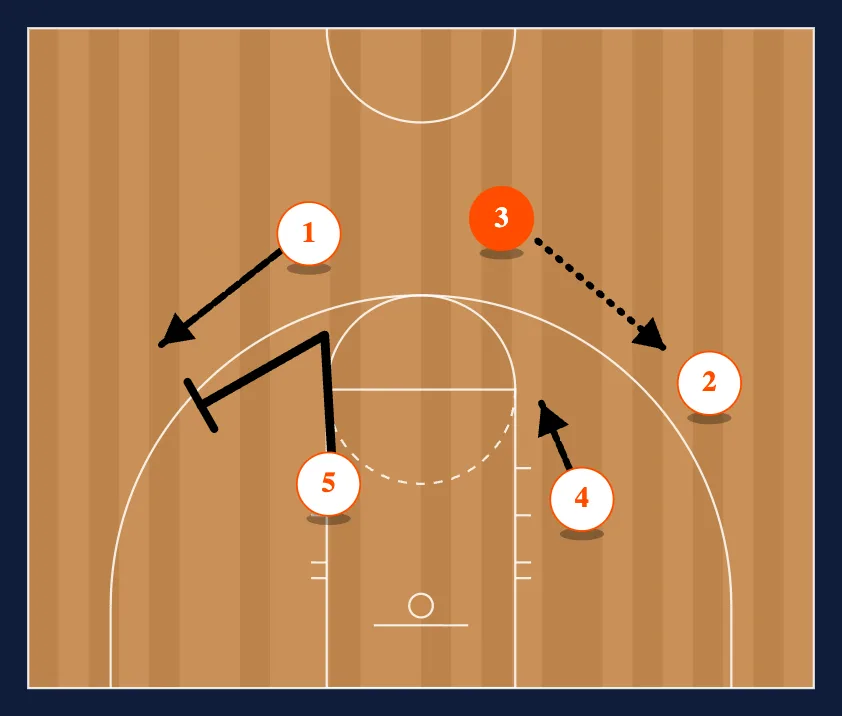 UCLA Continuity Bump step 4
