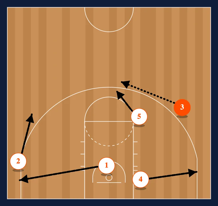 Point - Away Read step 12