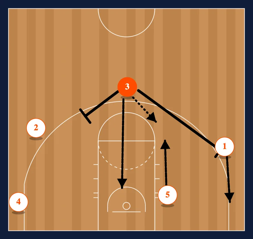 Point - Over Read step 10