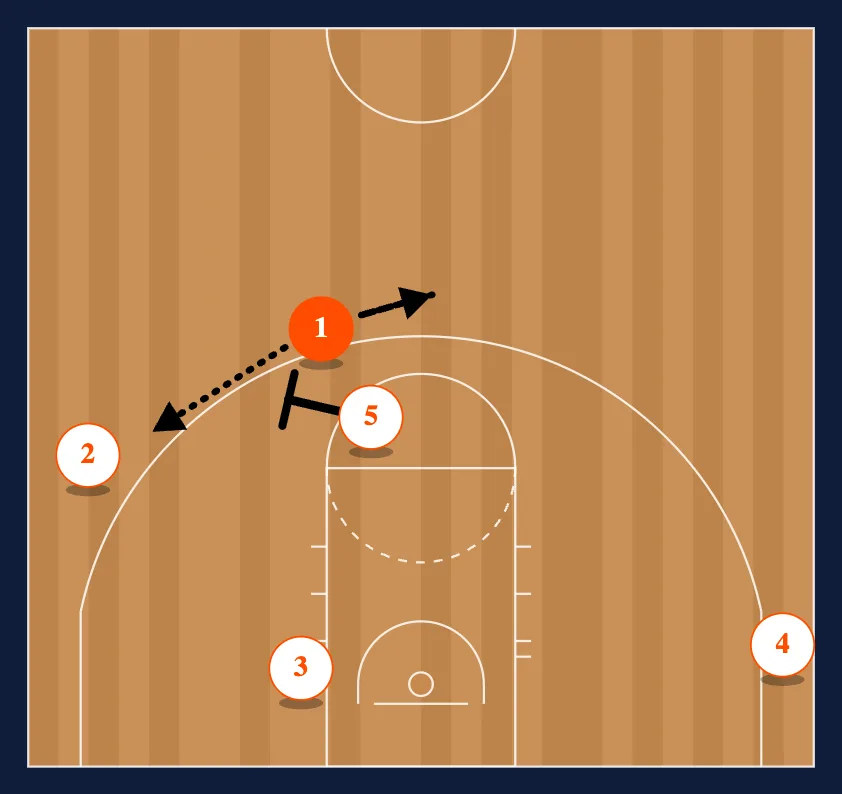 Point - Over Read step 13
