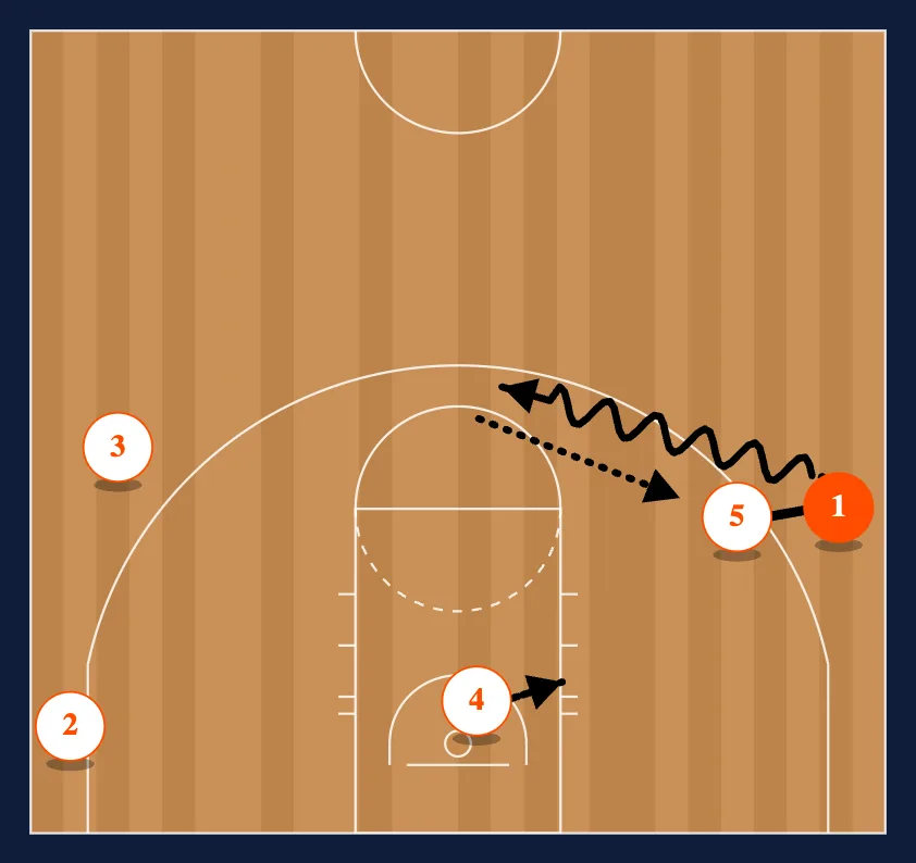 Point - Over Read step 15