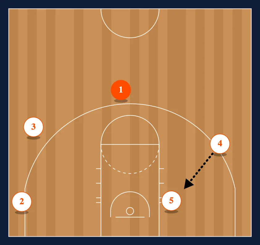 Point - Over Read step 17