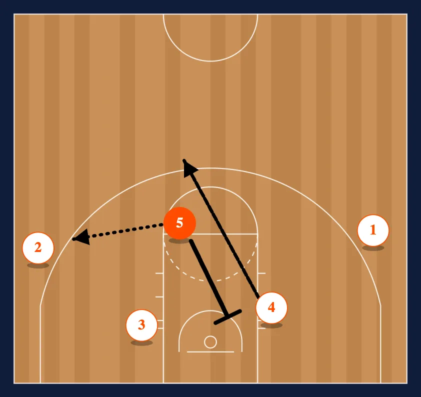 Point - Under Read step 8