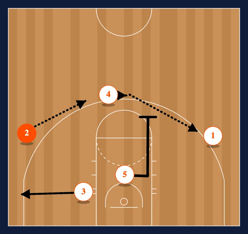 Point - Under Read step 9