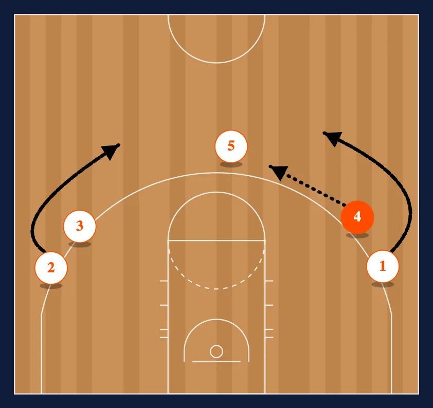 Twirl step 11