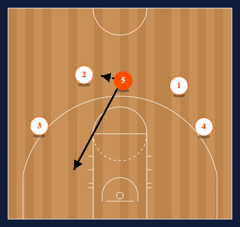 Twirl step 12