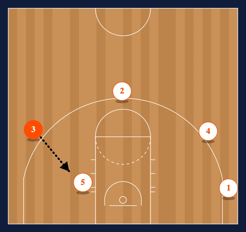 Twirl step 6