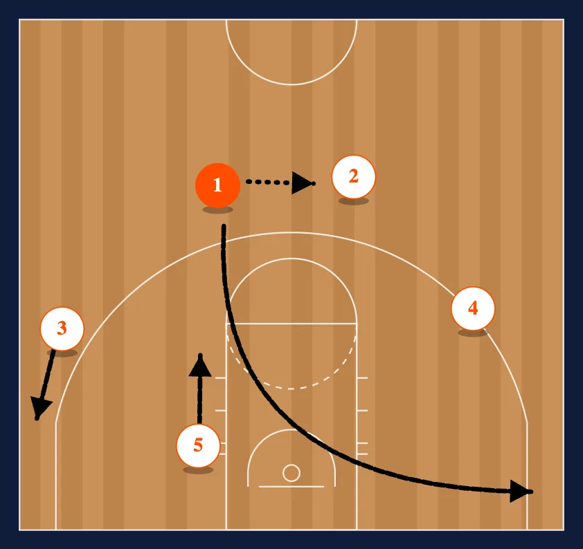 Twirl step 8