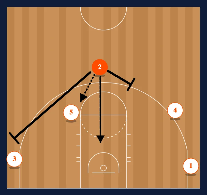 Twirl step 9