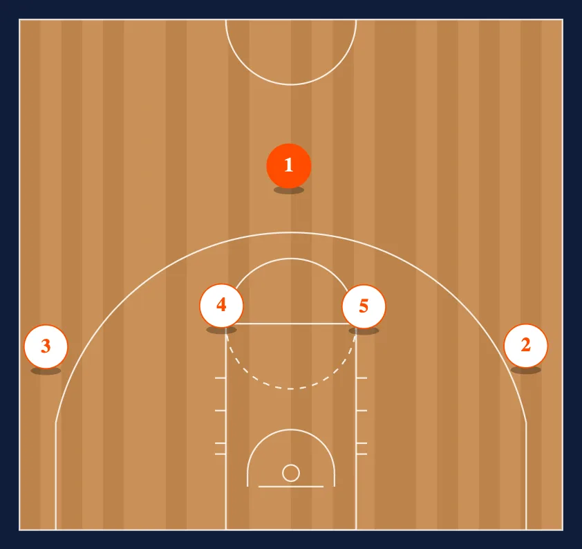2-2 diagram