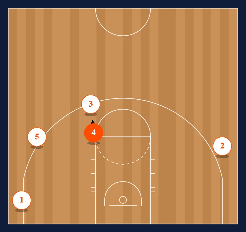 2-2 step 4