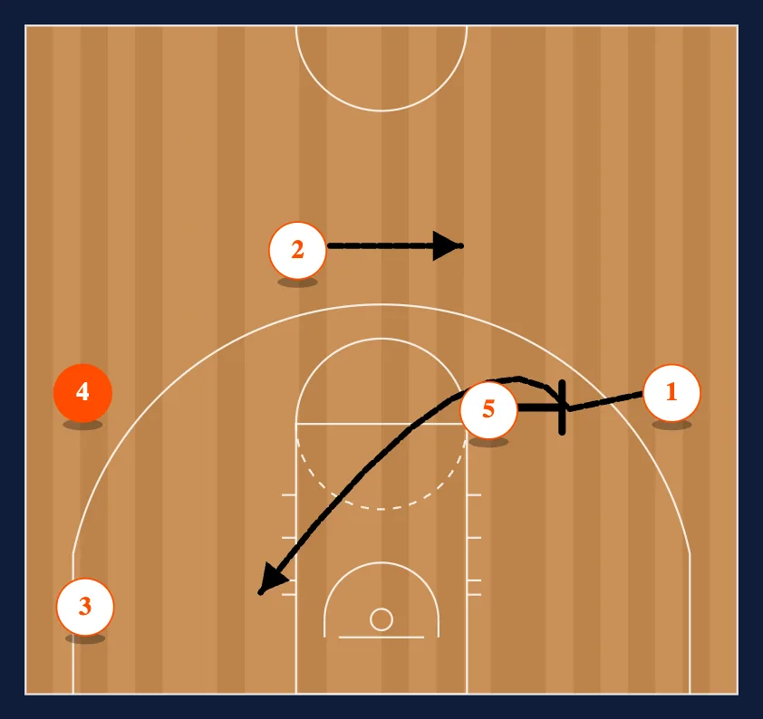 Cyclone step 9