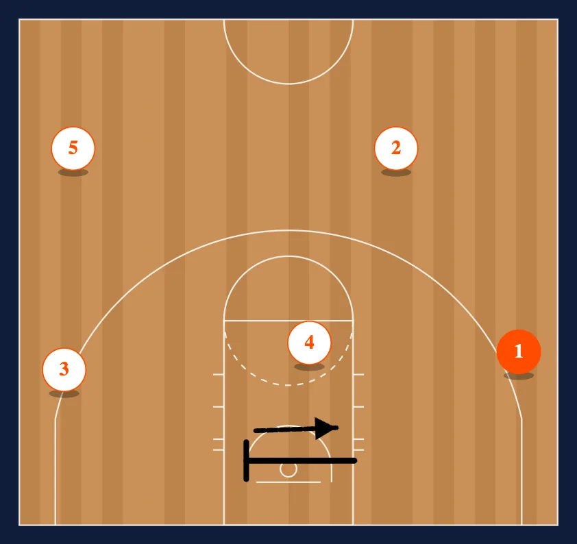 Shallow step 2