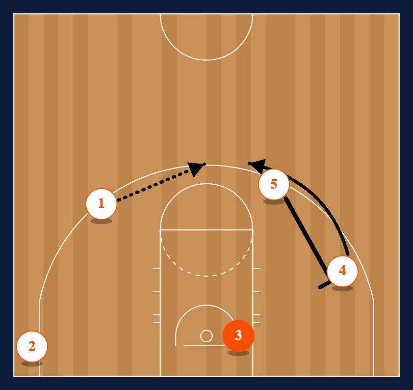 Spread Corner step 3
