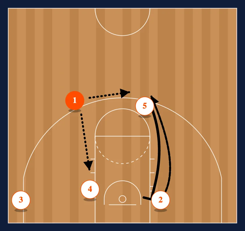 Spread Down step 2