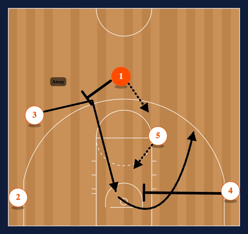 Wave Away step 2