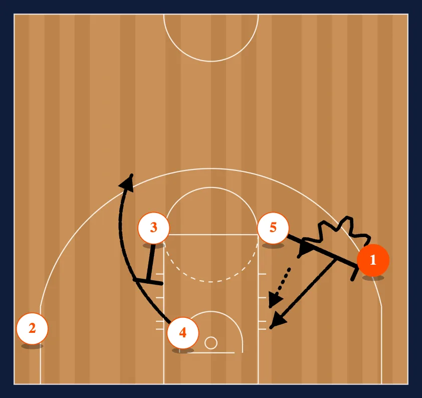 Wave Over step 4