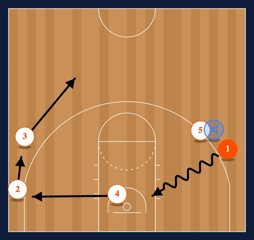 Wave Over step 5