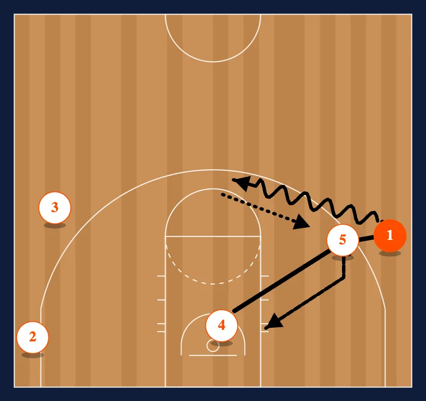 Wave Over step 7