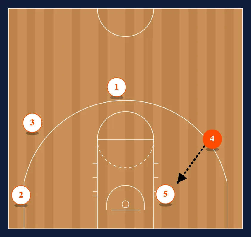 Wave Over step 8